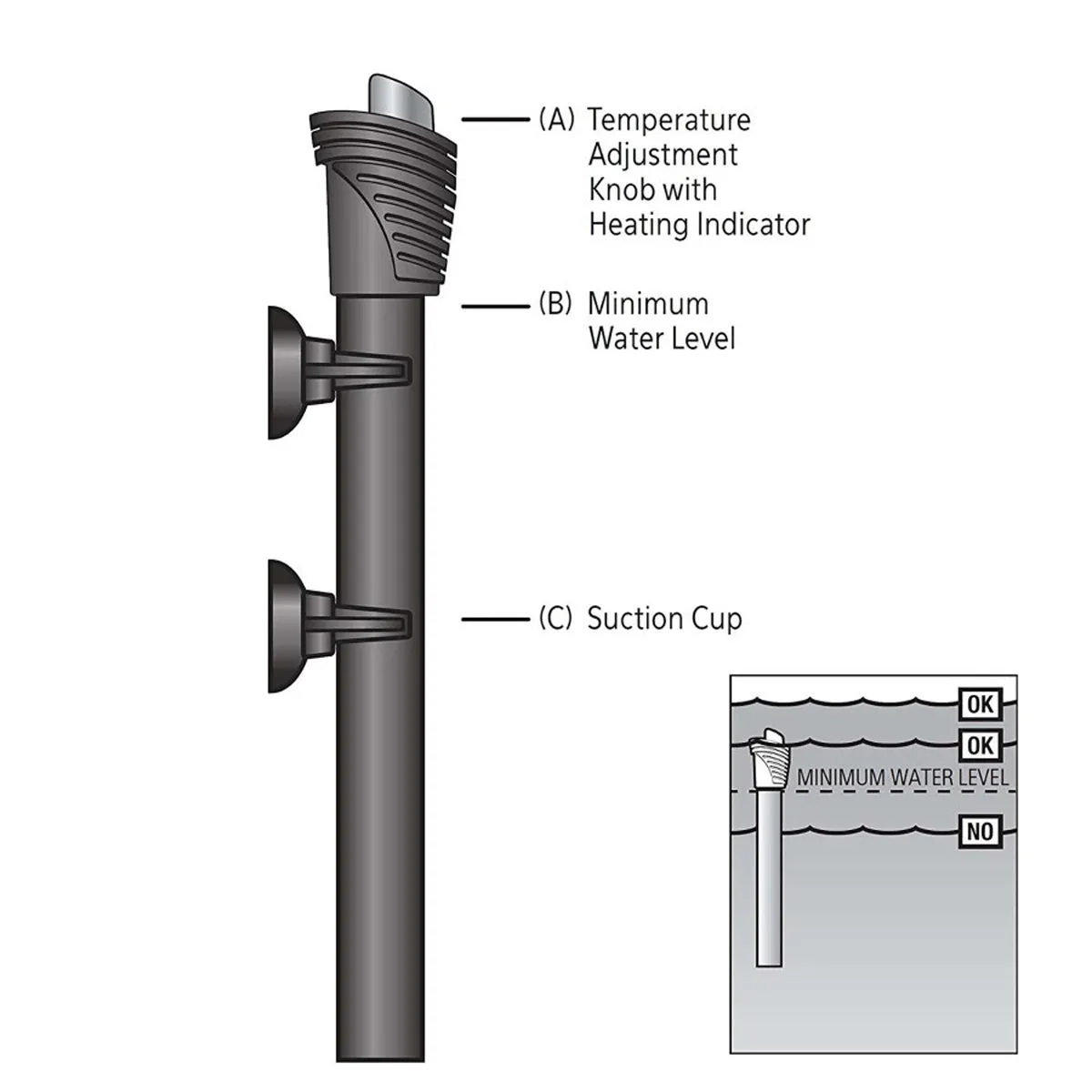 Aqueon Pro Heater 100 Watts