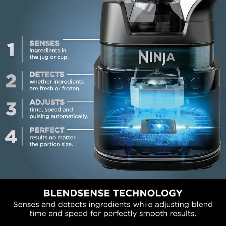 Ninja TB401UK Detect Power Blender Pro with Blendsense Technology, Black