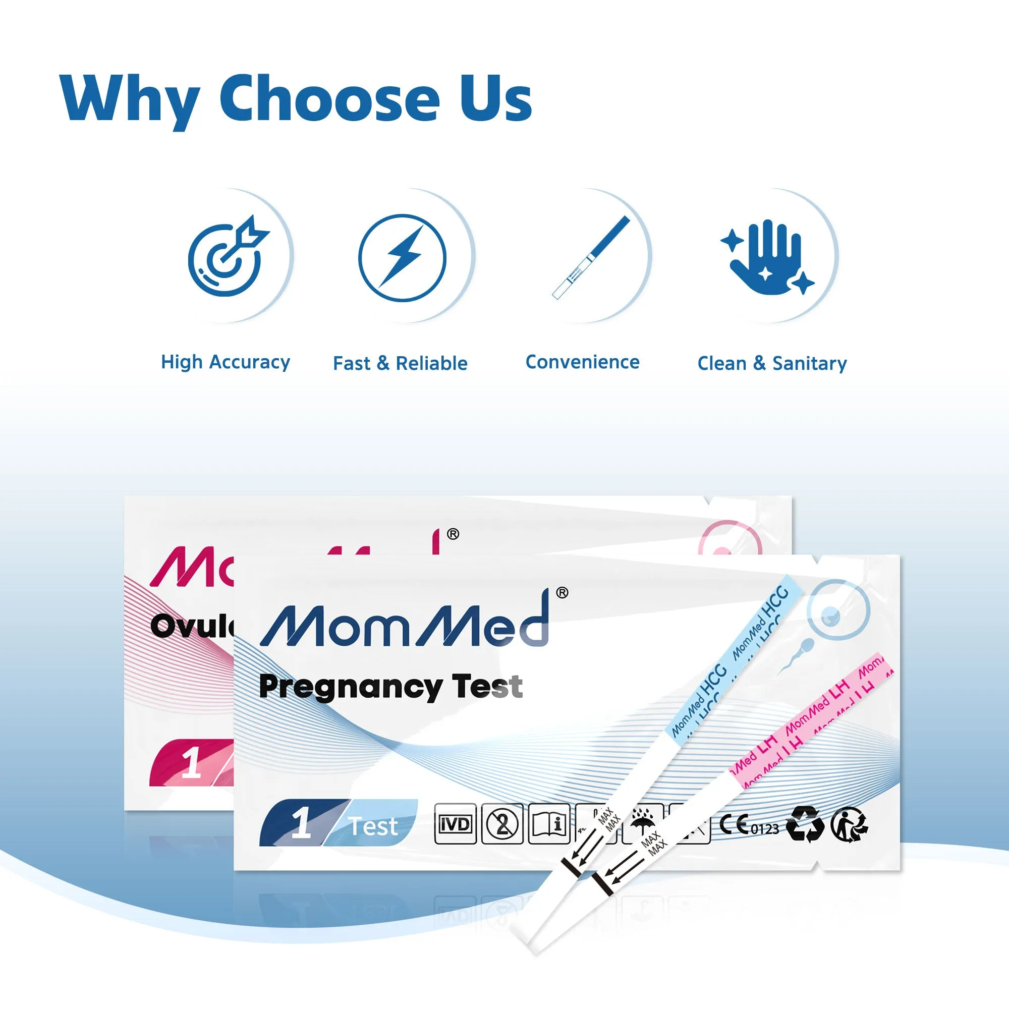 Ovulation and Pregnancy Test Strips Combo Kit 20 60